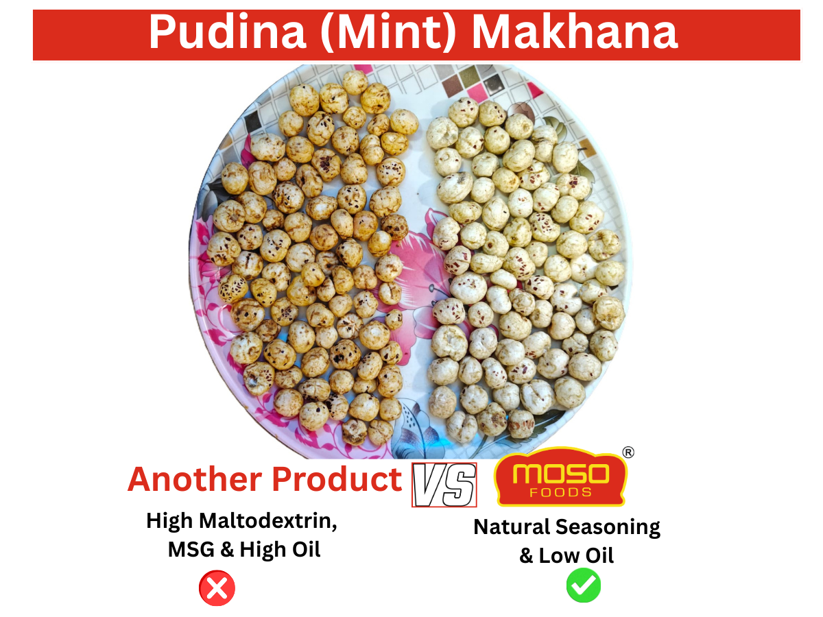 The Hidden Truth Behind "Healthy" Makhana: Are Cheap Additives Weighing Down Your Snack?